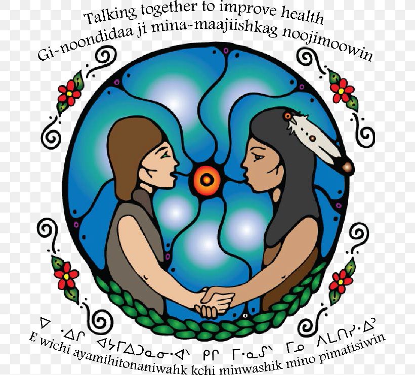 First Nations Public Health Community Health Interpersonal Relationship, PNG, 705x741px, Watercolor, Cartoon, Flower, Frame, Heart Download Free