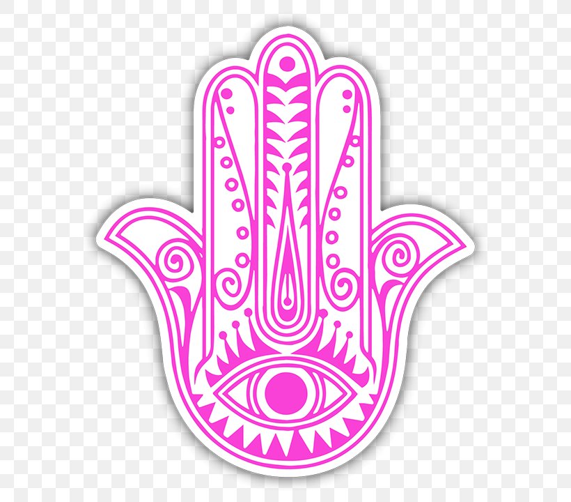 Hamsa Amulet Hand Wall Decal Evil Eye, PNG, 720x720px, Hamsa, Amulet, Claddagh Ring, Clothing, Culture Download Free