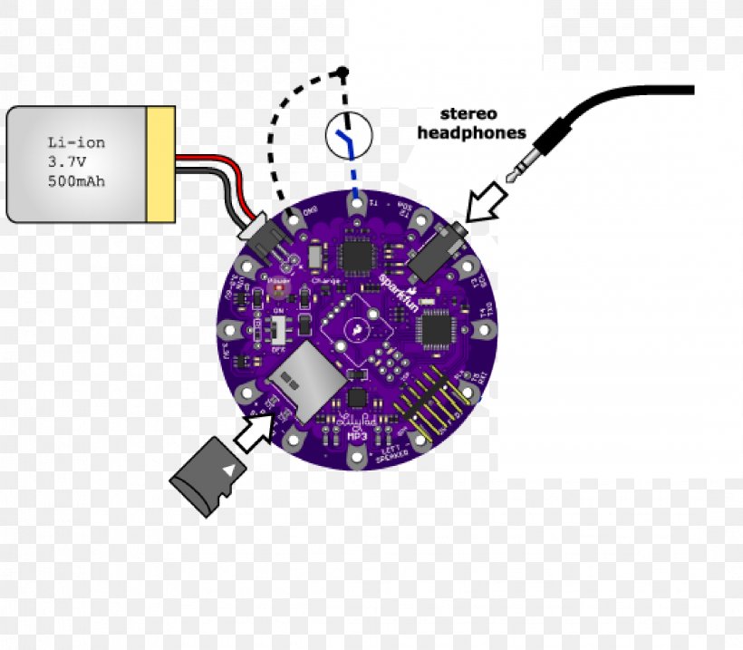 Electronics Accessory Product Design Brand, PNG, 2162x1893px, Electronics Accessory, Brand, Purple, Technology Download Free