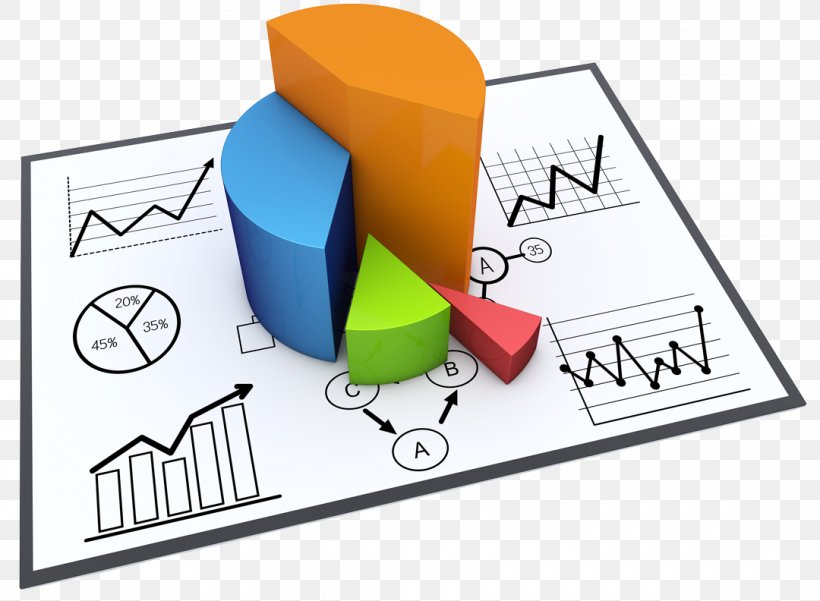 Financial Statement Analysis Report Management Analytics, PNG, 1080x792px, Financial Statement Analysis, Analysis, Analytics, Area, Chart Download Free