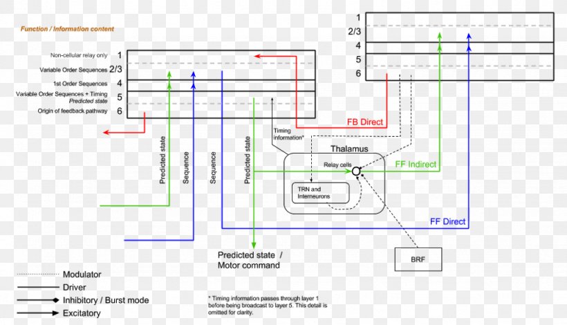 Line Angle Document, PNG, 1024x587px, Document, Area, Diagram, Material, Parallel Download Free