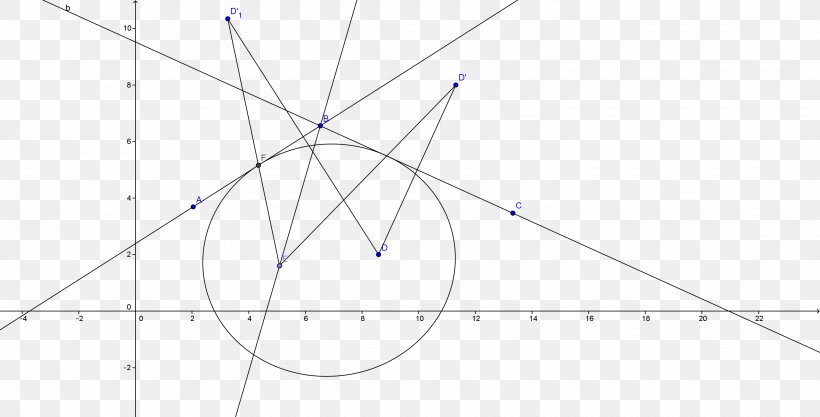 Triangle Point Symmetry Pattern, PNG, 3419x1742px, Triangle, Area, Diagram, Microsoft Azure, Parallel Download Free