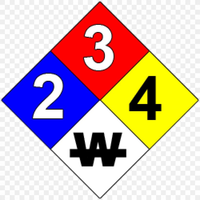 Hazard Symbol Dangerous Goods NFPA 704 Safety Data Sheet, PNG, 1000x1000px, Hazard Symbol, Area, Biological Hazard, Brand, Chemical Hazard Download Free