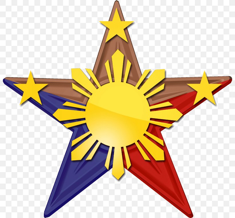 Independence Flagpole Flag Of The Philippines Clip Art, PNG, 800x760px, Independence Flagpole, File Size, Flag Of The Philippines, Information, Philippines Download Free