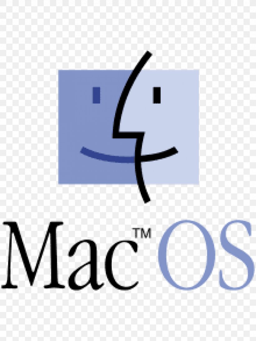 Logo Macintosh Operating Systems MacOS, PNG, 900x1200px, Logo, Area, Bild, Brand, Mac Os 8 Download Free
