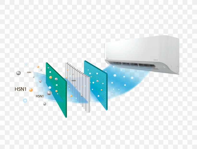 Vietnam Hewlett-Packard Power Inverters Toshiba Air Conditioner, PNG, 2795x2108px, Vietnam, Air Conditioner, Air Pollution, Brand, British Thermal Unit Download Free