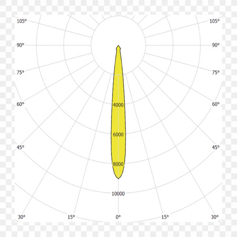 Circle Angle Point Diagram, PNG, 2001x2001px, Point, Diagram, Sky, Sky Plc, Symmetry Download Free