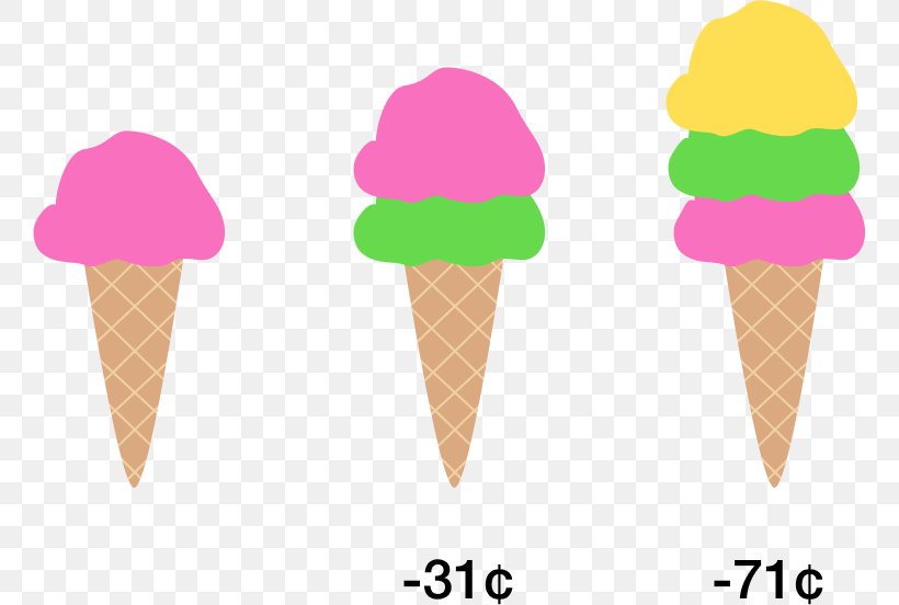 Ice Cream Cones Strawberry Ice Cream Clip Art, PNG, 760x552px, Ice Cream Cones, Cream, Dairy Product, Dairy Products, Dessert Download Free