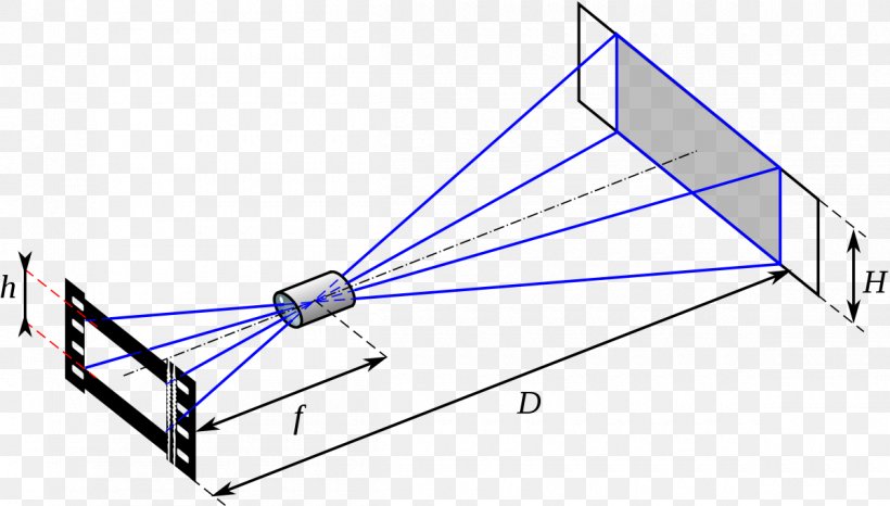 Point Triangle Photography Distance, PNG, 1200x683px, Point, Area, Calculation, Computer Software, Diagram Download Free