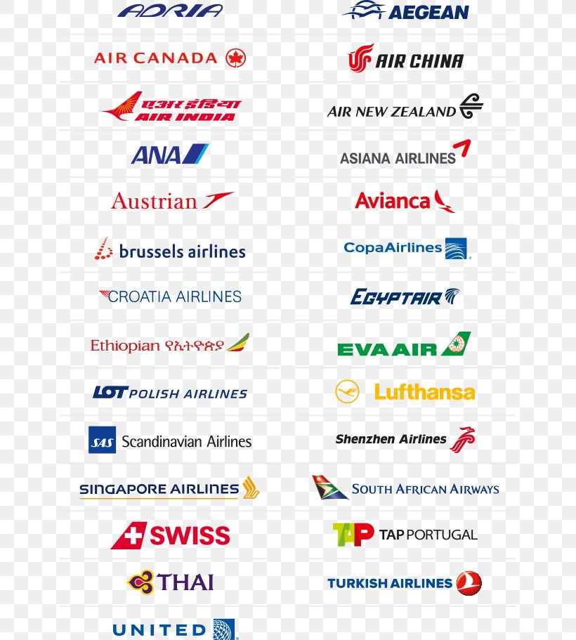 Swiss International Air Lines Lufthansa Star Alliance Airline Alliance, PNG, 649x911px, Swiss International Air Lines, Airline, Airline Alliance, All Nippon Airways, Area Download Free