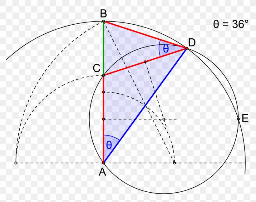 Triangle Point Diagram, PNG, 973x768px, Triangle, Area, Diagram, Parallel, Point Download Free