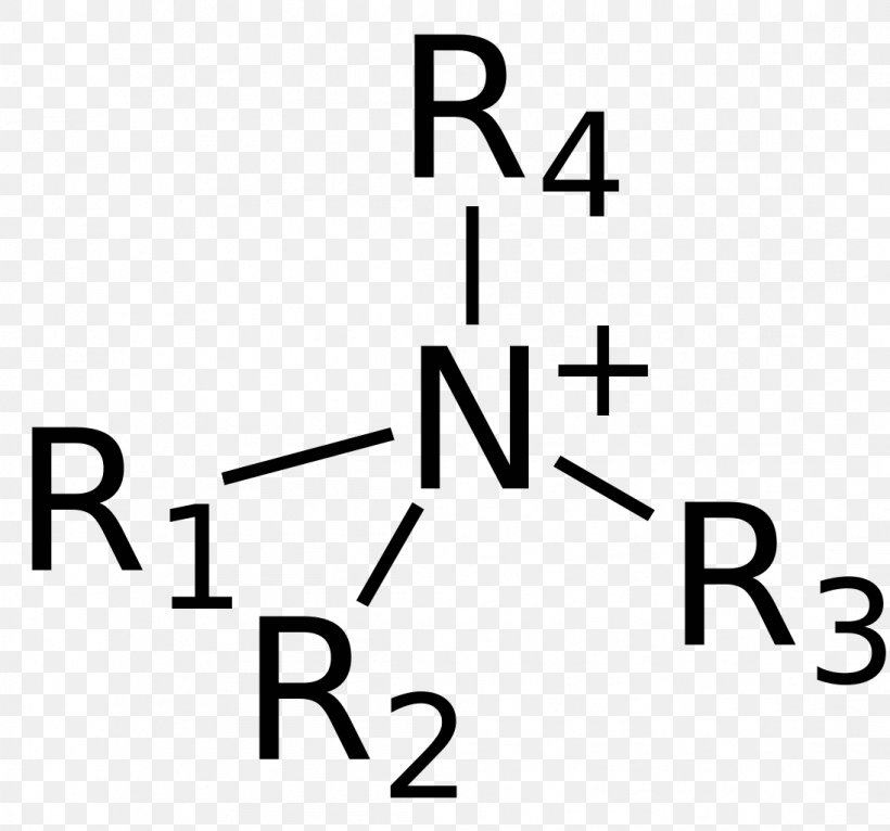 Functional Group Chemistry Quaternary Ammonium Cation Ethyl Butyrate, PNG, 1096x1024px, Functional Group, Alkyl, Ammonium, Ammonium Lactate, Area Download Free