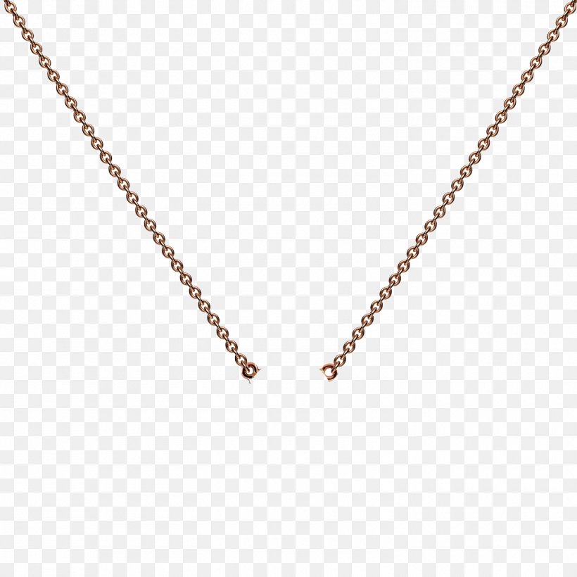 Jewellery Necklace Charms & Pendants Chain Clothing Accessories, PNG, 1500x1500px, Jewellery, Aries, Astrological Sign, Astrology, Author Download Free