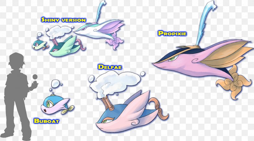 Pokémon Drawing Digital Art Boat, PNG, 1244x692px, Watercolor, Cartoon, Flower, Frame, Heart Download Free
