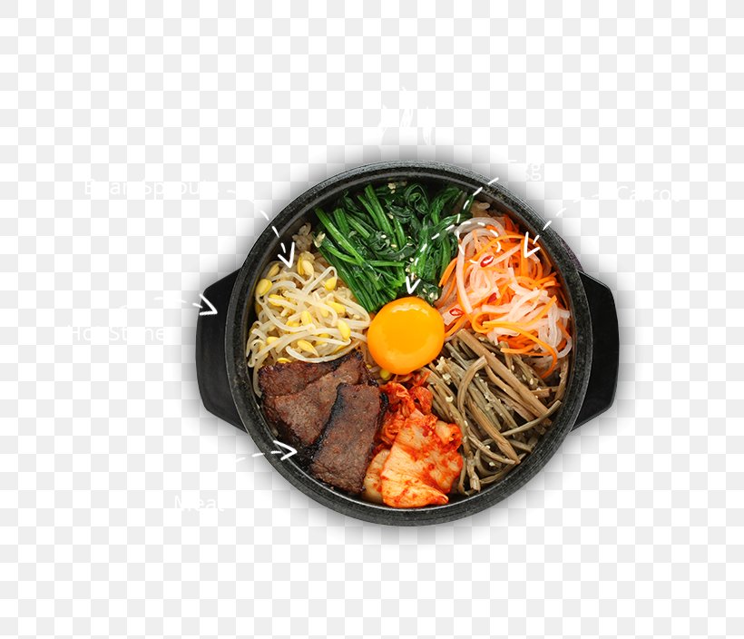 Bibimbap Korean Cuisine Barbecue Galbi Dolsot, PNG, 731x704px, Bibimbap, Asian Food, Bap, Barbecue, Bowl Download Free