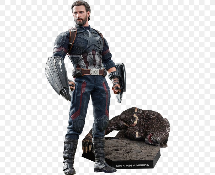 Captain America Hot Toys Limited The Avengers Marvel Studios Action & Toy Figures, PNG, 480x669px, Captain America, Action Figure, Action Toy Figures, Avengers, Avengers Infinity War Download Free
