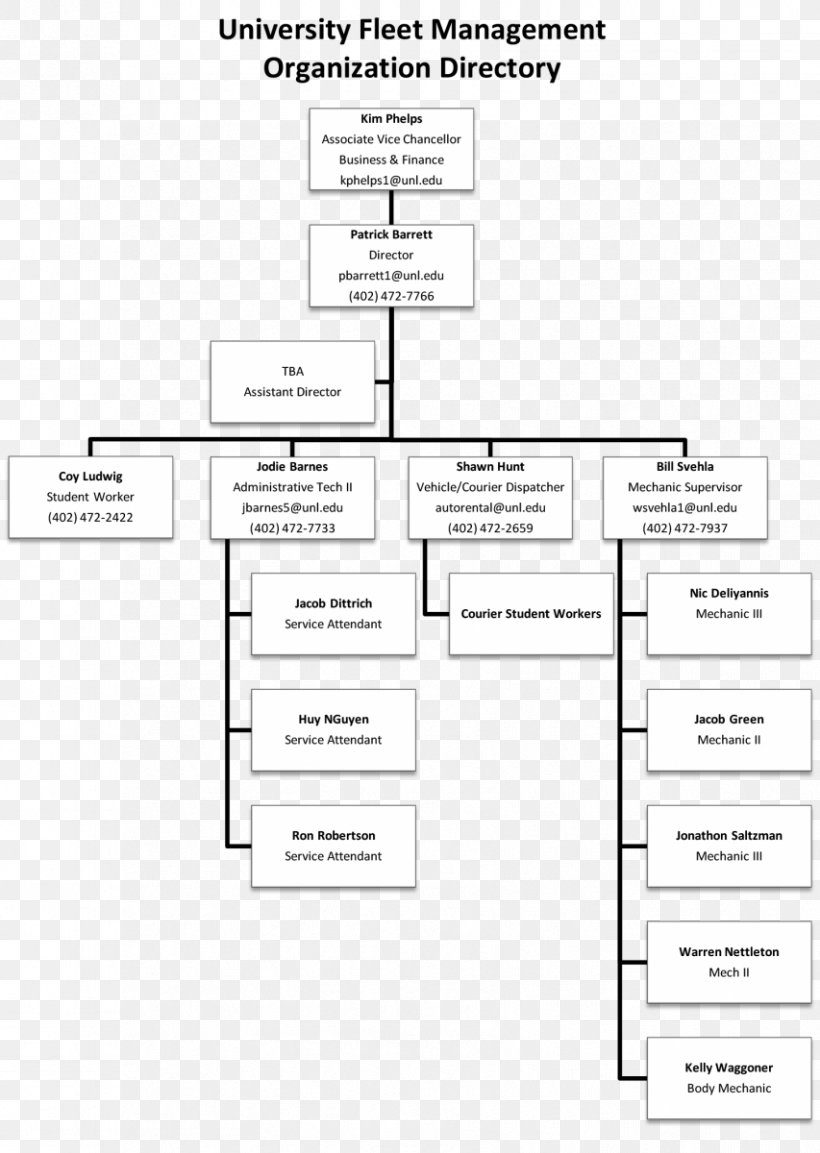 Document Line Angle Brand, PNG, 853x1200px, Document, Area, Brand, Diagram, Material Download Free