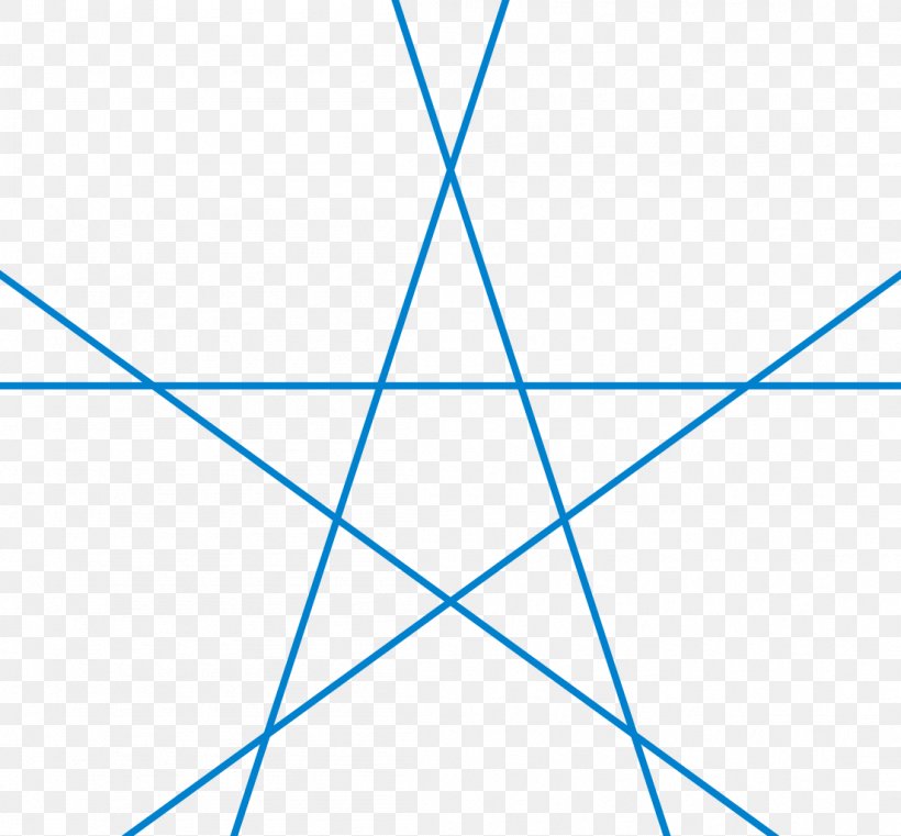 Five-pointed Star Triangle Shape Symbol, PNG, 1103x1024px, Star, Area, Blue, Diagram, Fivepointed Star Download Free