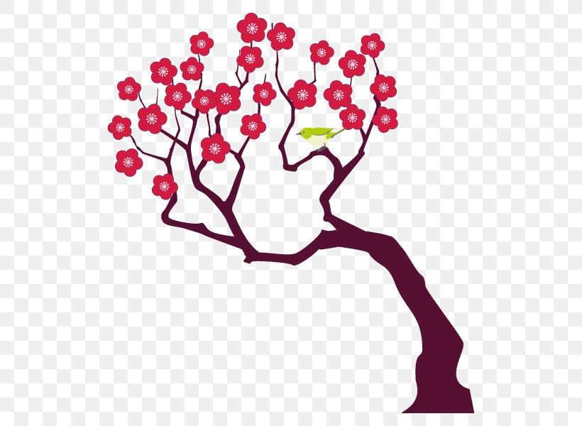 Branch Plum Blossom Illustration Tree Plants, PNG, 600x600px, Branch, Cut Flowers, Flora, Floral Design, Flower Download Free