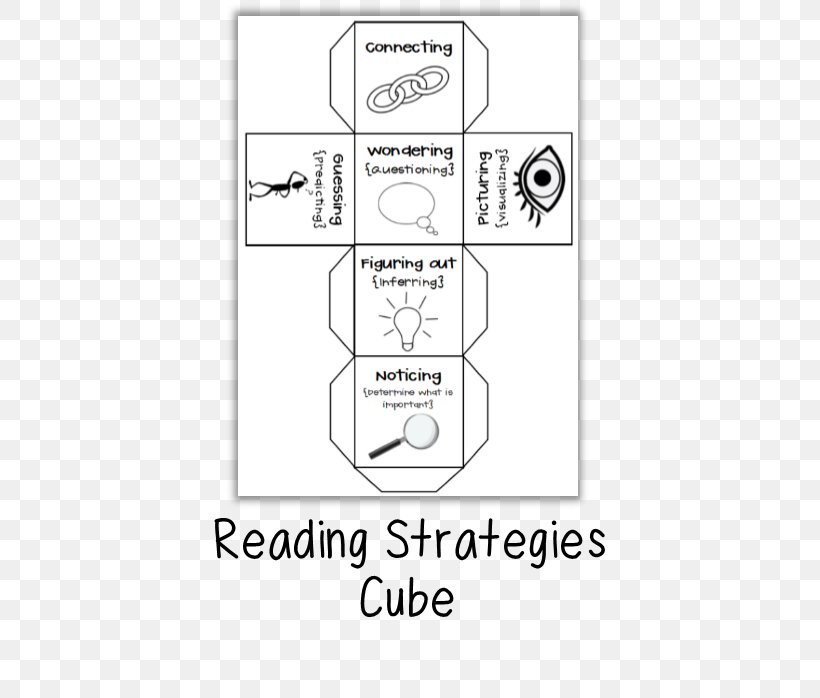 Reading Comprehension Skill Guided Reading Understanding, PNG, 513x698px, Reading Comprehension, Area, Black And White, Diagram, Drawing Download Free