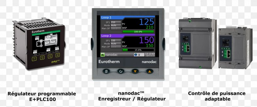 Eurotherm Barber–Colman Company Process Control Temperature Control PID Controller, PNG, 1500x629px, Eurotherm, Circuit Breaker, Circuit Component, Communication, Control Loop Download Free