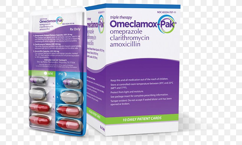 Helicobacter Pylori Eradication Protocols Amoxicillin Pharmaceutical Drug Therapy, PNG, 660x493px, Helicobacter Pylori, Advertising, Amoxicillin, Antibiotics, Bacteria Download Free