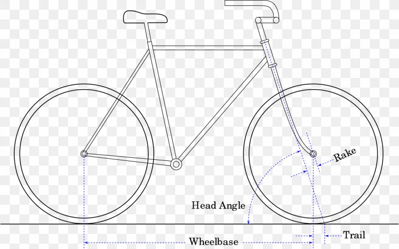 Bicycle Forks Bicycle Handlebars Bicycle Frames Bicycle And Motorcycle Geometry, PNG, 1200x748px, Bicycle, Area, Bicycle Accessory, Bicycle And Motorcycle Dynamics, Bicycle And Motorcycle Geometry Download Free