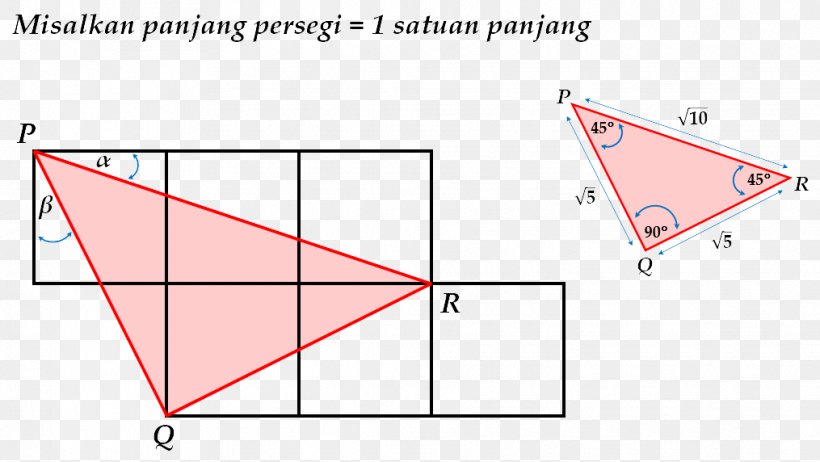 Triangle Point Diagram, PNG, 1015x572px, Triangle, Area, Diagram, Parallel, Point Download Free