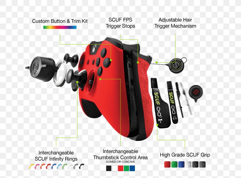 Xbox 360 Controller Xbox One Controller Game Controllers, PNG, 714x606px, Xbox 360 Controller, Circuit Diagram, Diagram, Electrical Wires Cable, Game Controllers Download Free