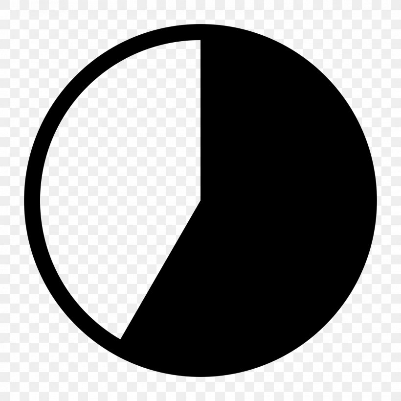 Circle Degree Symbol Angle Academic Degree, PNG, 1600x1600px, Degree Symbol, Academic Degree, Black, Black And White, Black M Download Free