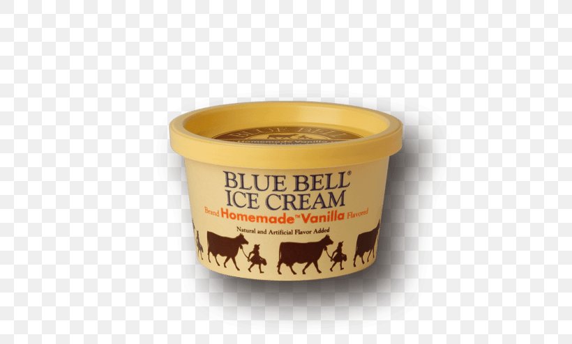 Ice Cream Blue Bell Creameries Flavor Sundae Brenham, PNG, 624x494px, Ice Cream, Blue Bell Creameries, Brenham, Butter, Cup Download Free