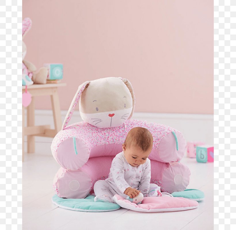 Infant Stuffed Animals & Cuddly Toys Mothercare Child Game, PNG, 800x800px, Infant, Bed, Child, Clothing, Furniture Download Free