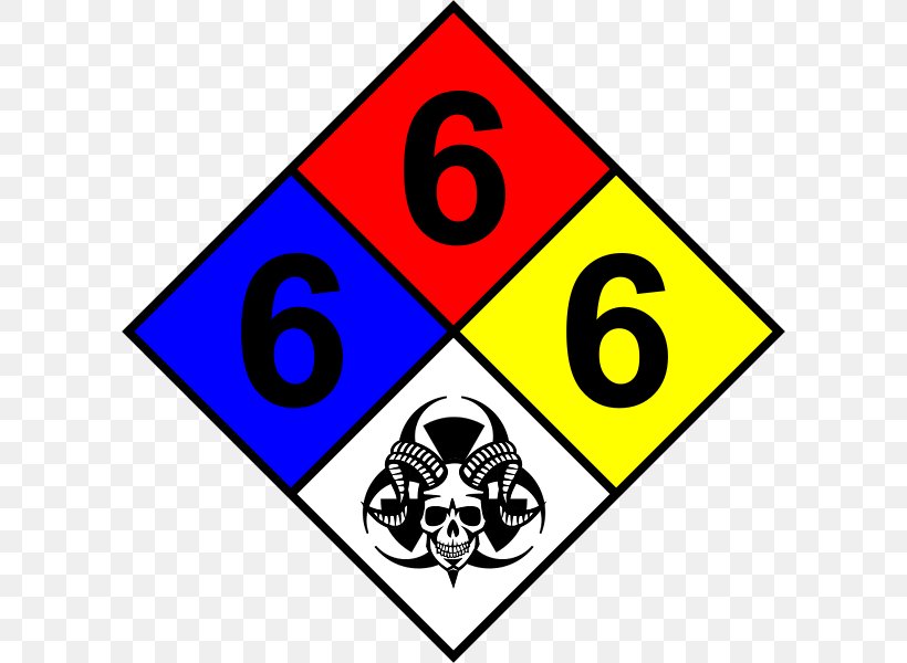 NFPA 704 National Fire Protection Association Sign Dangerous Goods Label, PNG, 600x600px, Nfpa 704, Compliance Signs, Dangerous Goods, Hazard, Hazard Symbol Download Free