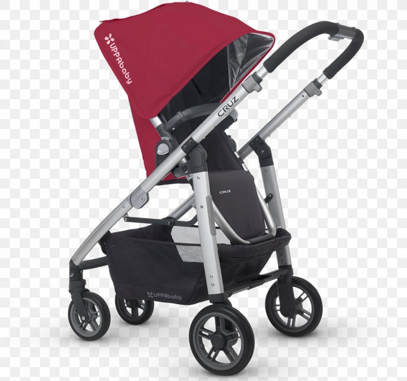 UPPAbaby Cruz Baby Transport UPPAbaby Vista Amazon.com Infant, PNG, 1000x937px, Uppababy Cruz, Amazoncom, Baby Carriage, Baby Products, Baby Toddler Car Seats Download Free