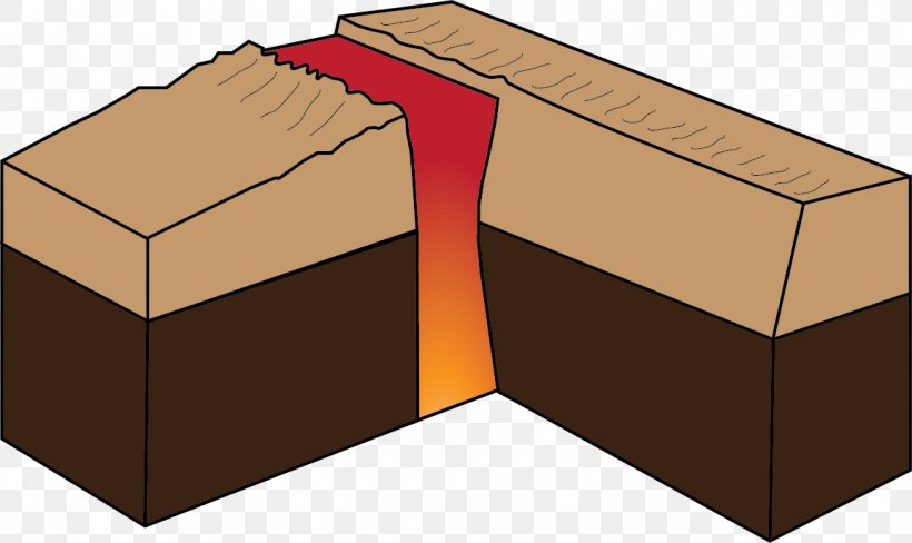 Fissure Vent Volcano Caldera Lava Cisura, PNG, 1157x689px, Fissure Vent, Box, Caldera, Cardboard, Carton Download Free