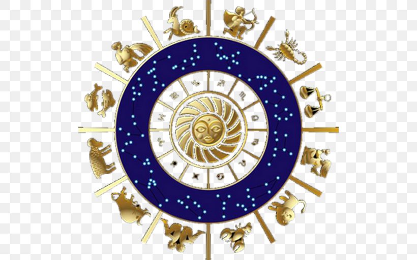 India Yoga, PNG, 512x512px, Astrology, Clock, Furniture, Hindu Astrology, Home Accessories Download Free