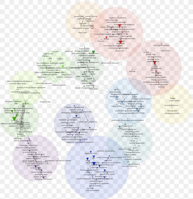 Paper Product Design Diagram Line, PNG, 1367x1408px, Paper, Diagram, Label, Text Download Free