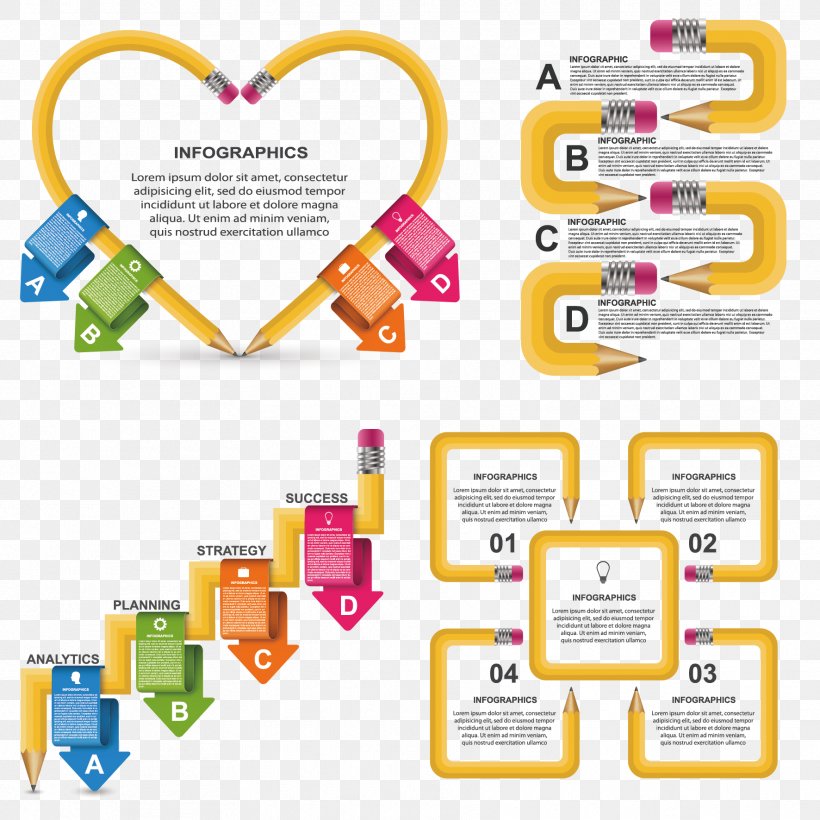 Infographic Diagram Pencil Graphic Design, PNG, 1772x1772px, Infographic, Area, Business, Chart, Communication Download Free