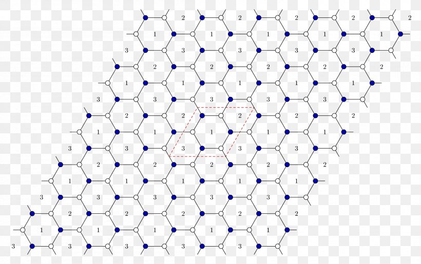 Line Point Pattern Angle Product, PNG, 2203x1384px, Point, Area, Blue, Rectangle, Symmetry Download Free