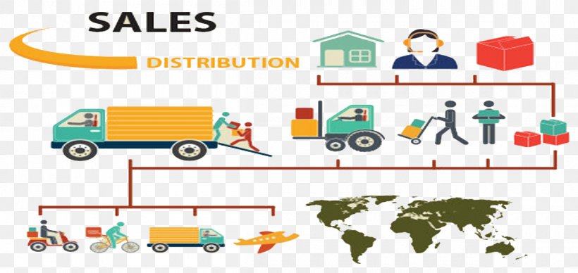 Distribution Management Inventory Clip Art, PNG, 1200x568px, Distribution, Area, Automotive Design, Business, Business Plan Download Free