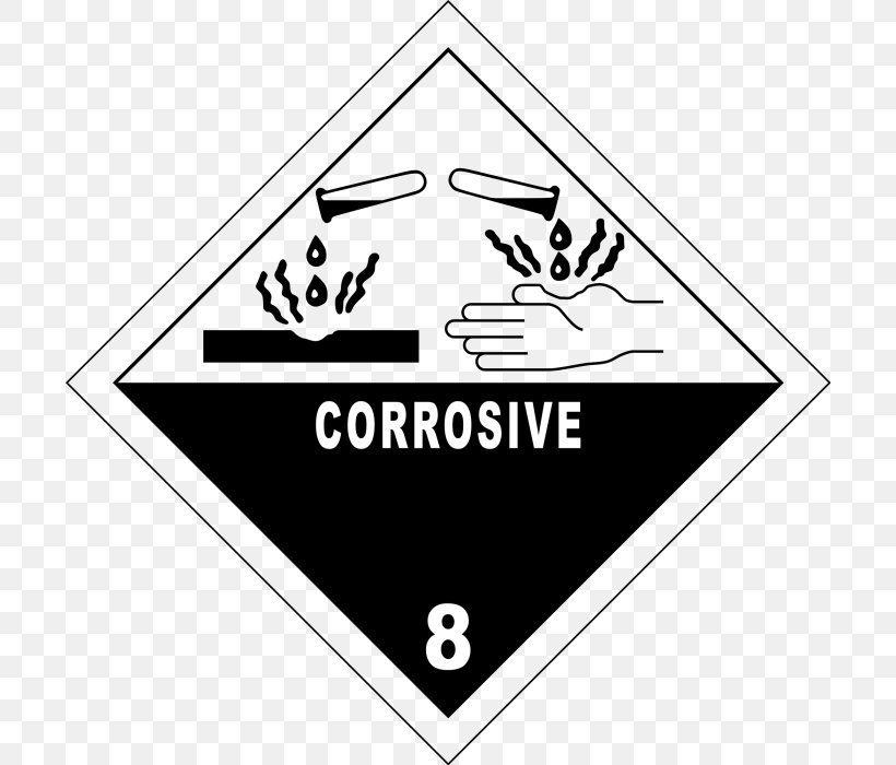 HAZMAT Class 8 Corrosive Substances Dangerous Goods Label Corrosion, PNG, 700x700px, Hazmat Class 8 Corrosive Substances, Acid, Adr, Area, Black Download Free