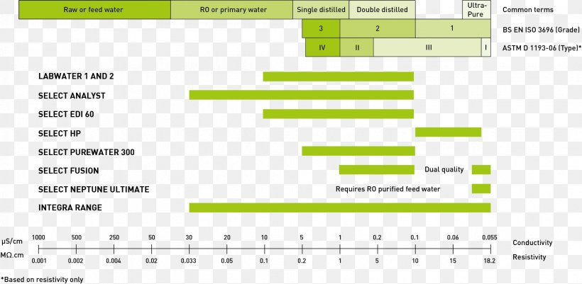 Laboratory Water Engineering Web Page, PNG, 2013x985px, Watercolor, Cartoon, Flower, Frame, Heart Download Free