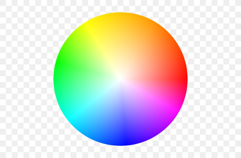 Color Wheel Color Scheme Complementary Colors Color Theory, PNG, 540x540px, Color Wheel, Analogous Colors, Ball, Color, Color Grading Download Free
