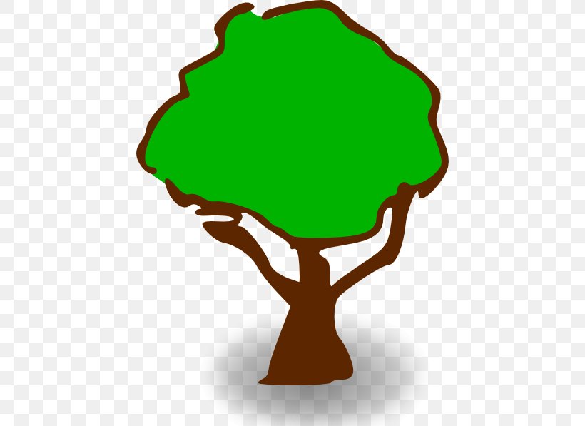 Drawing Tree Clip Art, PNG, 438x597px, Drawing, Art, Artwork, Computer, Grass Download Free