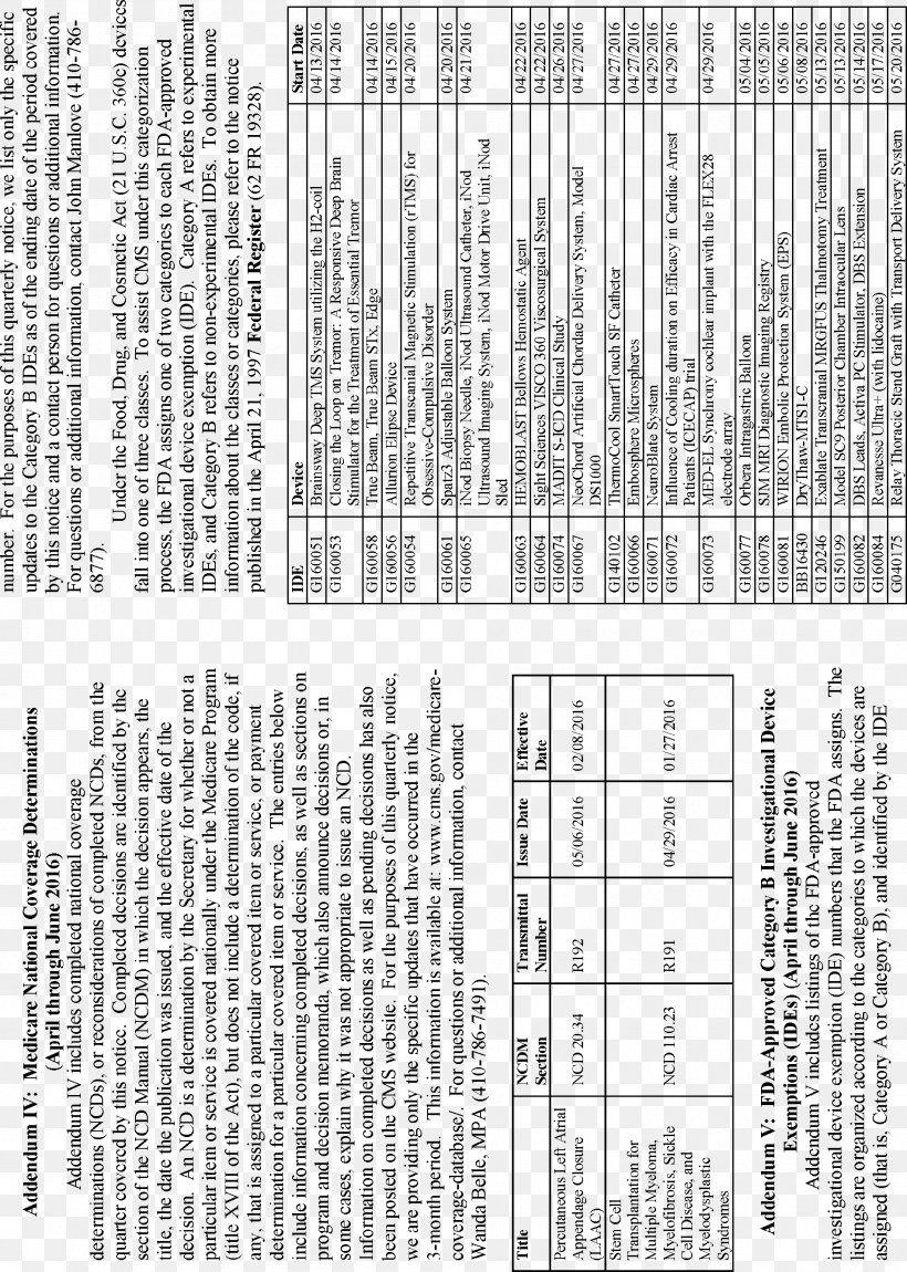 Text Saint Martin (Island) Pattern Structure Term Paper, PNG, 1901x2667px, Text, Anonymous, Area, Black And White, Monochrome Download Free