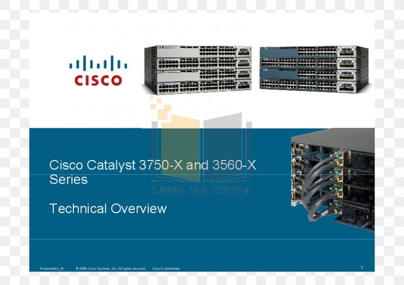 Cisco router ios