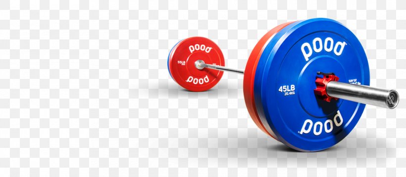 CrossFit Barbell Physical Fitness Weight Training, PNG, 1140x500px, Crossfit, Bar, Barbell, Clothing, Exercise Equipment Download Free