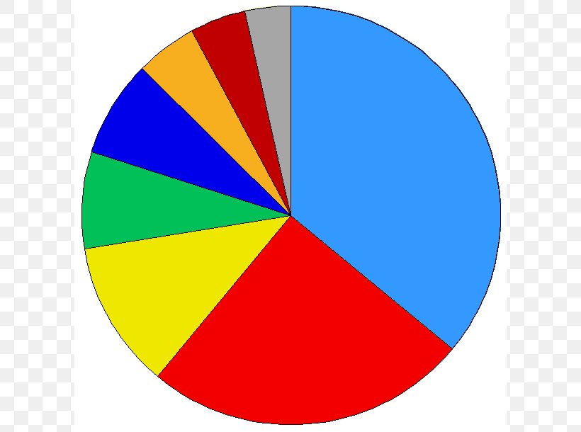 Member State Of The European Union European Council Council Of Europe European Parliament Press Service, PNG, 610x610px, European Union, Area, Council, Council Of Europe, Council Of The European Union Download Free