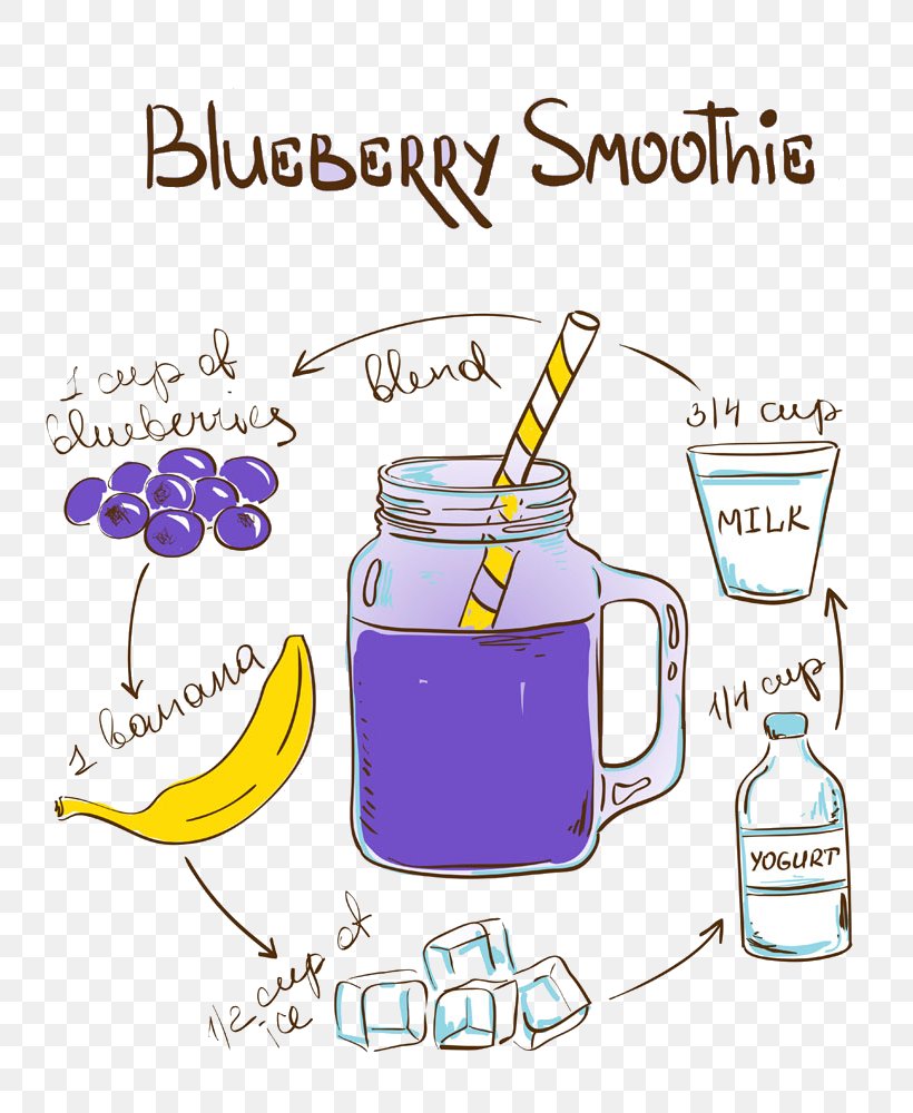 Smoothie Milkshake Cocktail Recipe Fruit, PNG, 818x1000px, Smoothie, Artwork, Banana, Blueberry, Brand Download Free