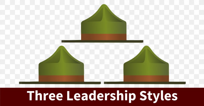 Leadership Style Leaders & Heroes Transformational Leadership Charismatic Authority, PNG, 1200x628px, Leadership Style, Baden Powell, Boy Scouts Of America, Brand, Charisma Download Free